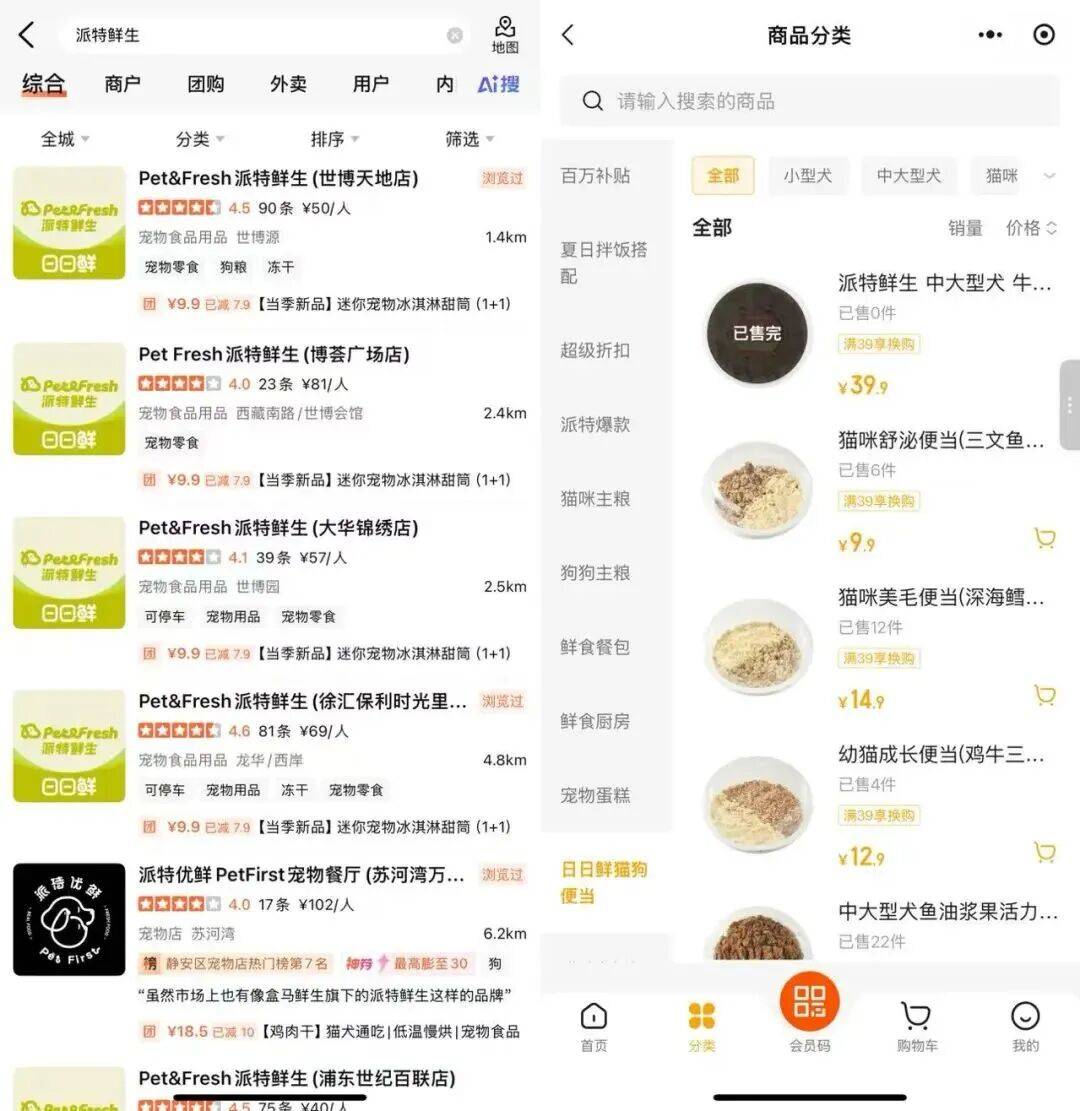 创业者们扎堆涌入鲜粮新赛道开元棋牌当宠物