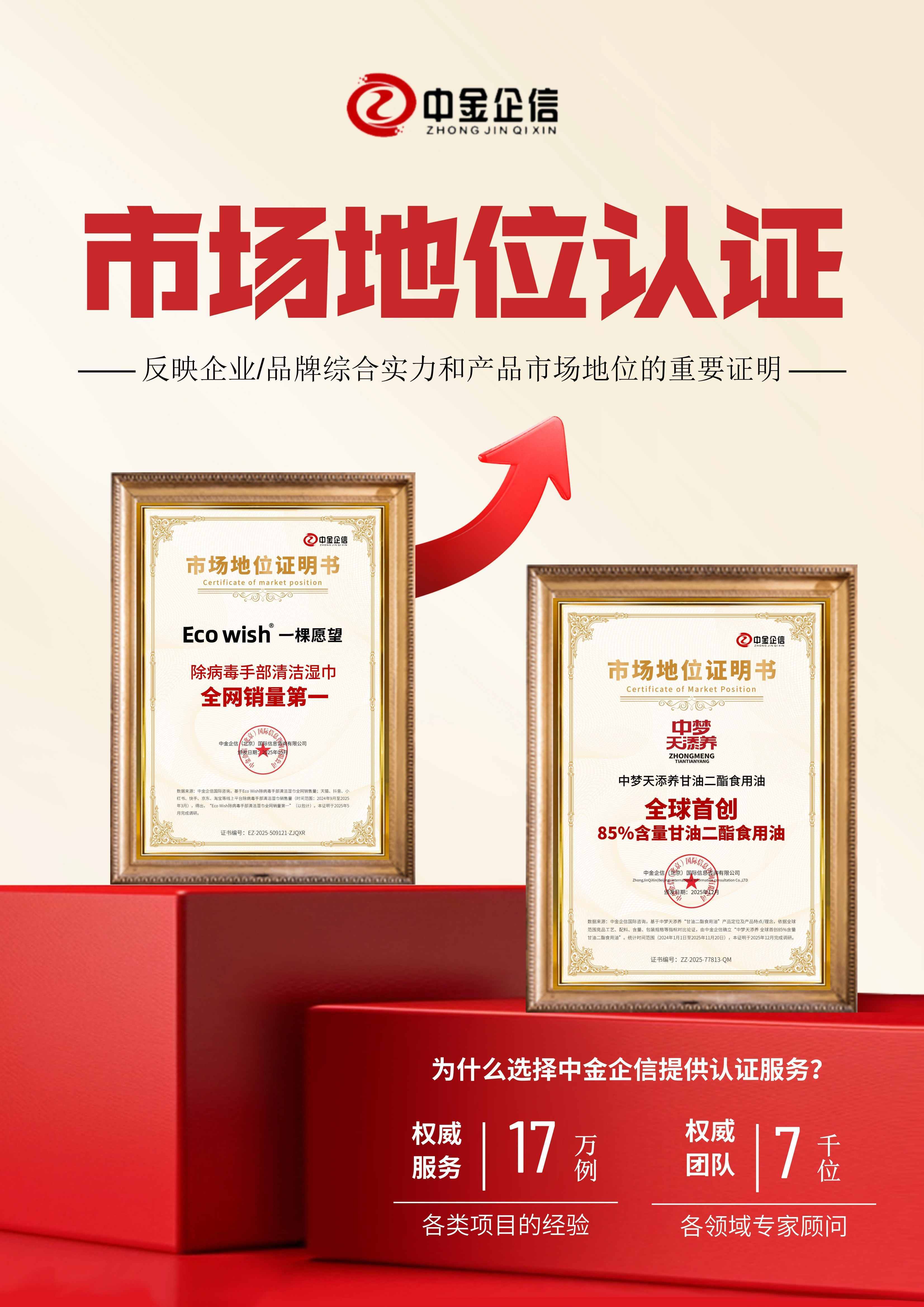 业竞争力的战略提升-中金企信权威认证机构开元棋牌市场地位认证的价值：权威背书与企