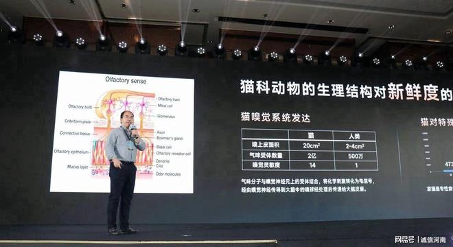准鲜朗开启鲜肉烘焙“鲜”标准时代开元棋牌试玩从科学验证到团体标(图10)